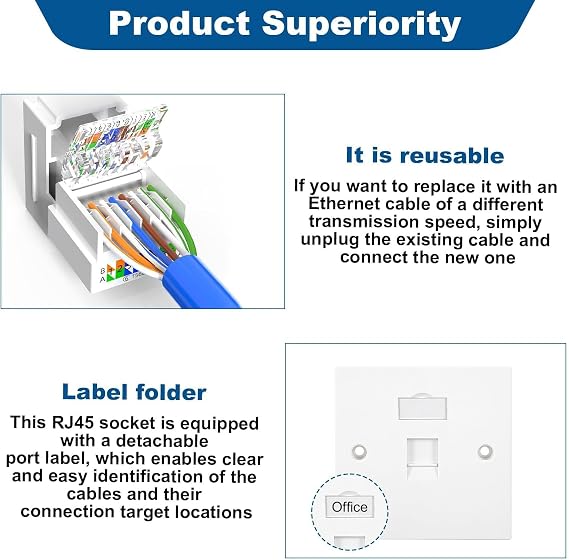 2PCS RJ45 Socket Cat6, Single Ethernet Wall Socket with Keystone Jack