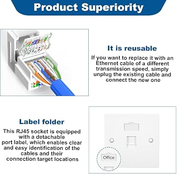 2PCS RJ45 Socket Cat6, Single Ethernet Wall Socket with Keystone Jack