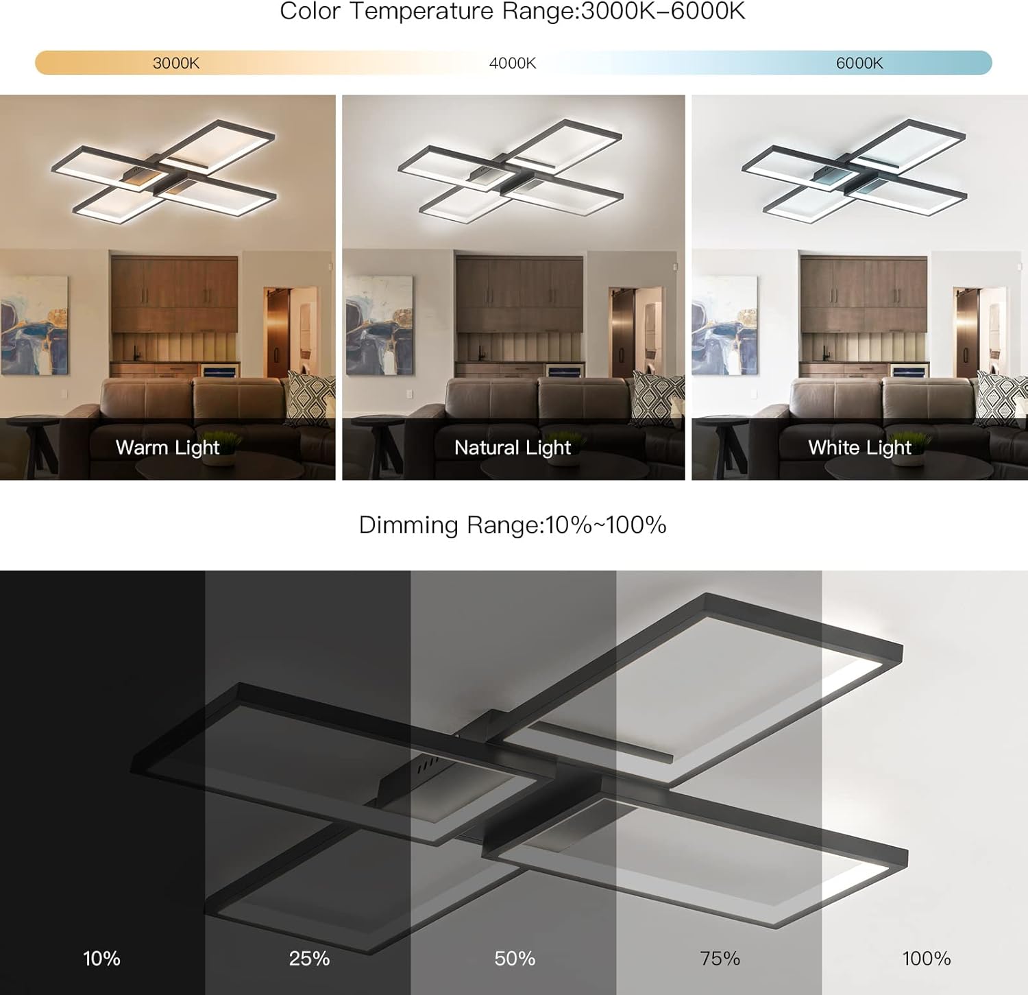 Modern LED Rhombus Light Output Brightness