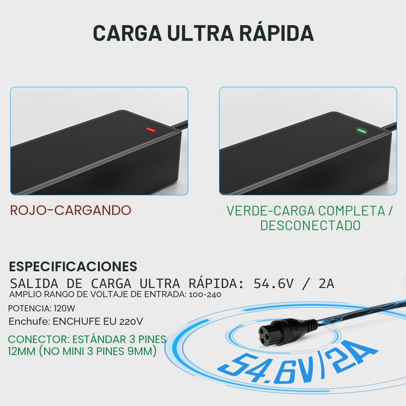 Mezelon 54,6 V 2 A Cargador Patinete Electrico para Smartgyro Speedway, Kugoo M4 / M4 Pro, Hitway H5/H5 Pro, UrbanGlide E-Cross Pro, JOYOR, DC Carga Rápida para 48V Batería Scooter Eléctrico
