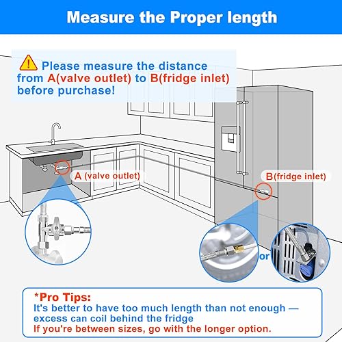 Miniatura 3 de Línea de agua para refrigerador - Manguera de agua para máquina de hielo trenzada de acero inoxidable premium de 2 pies, línea de agua