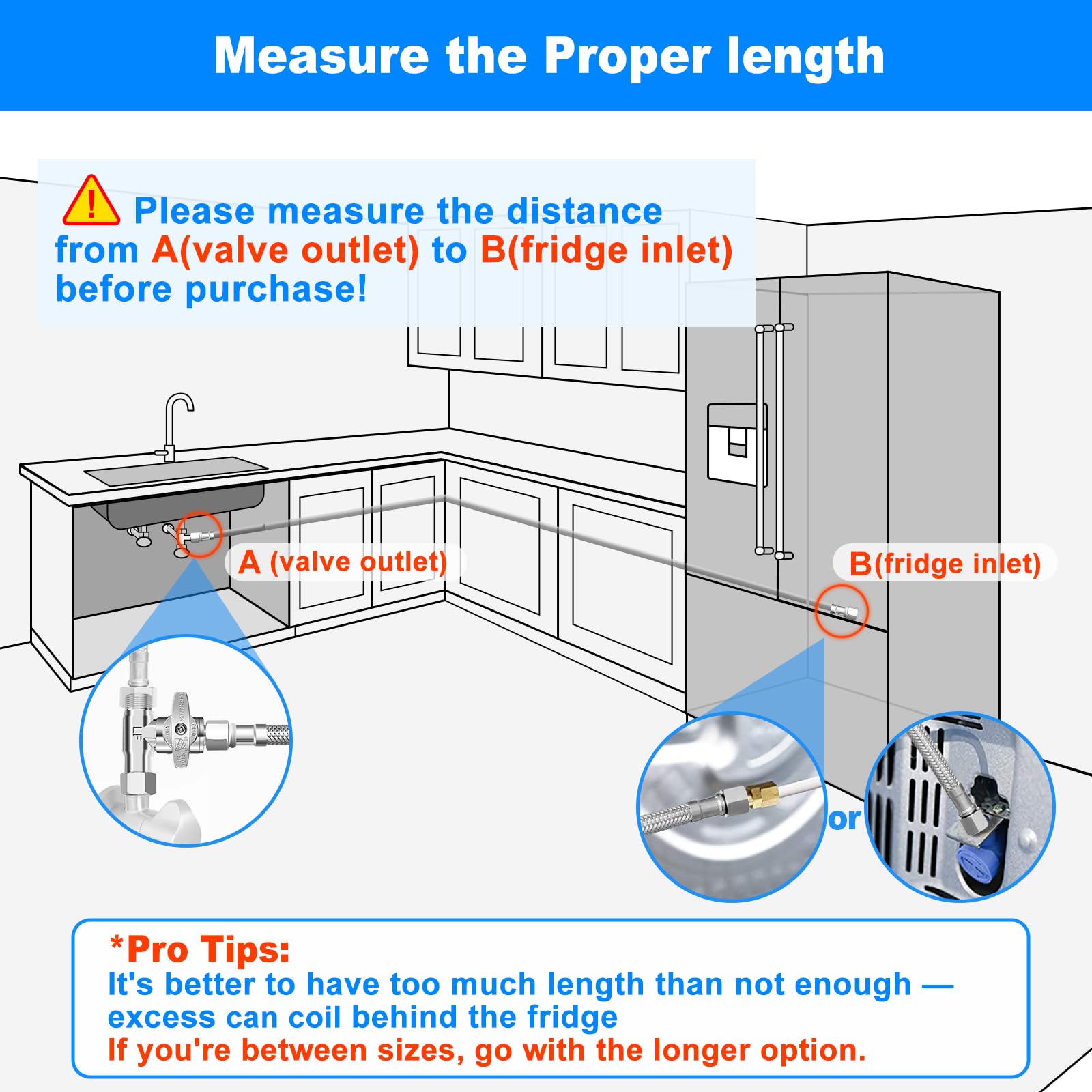 Kühlschrank-Wasserleitungs-Set – 4,6 m Premium-Edelstahl-geflochtene Kühlschrank-Wasserleitung mit T-Abschlagventil, lebensmittelechter PEX-Innenschlauch, Eisbereiter-Wasserleitung mit 6,35 mm