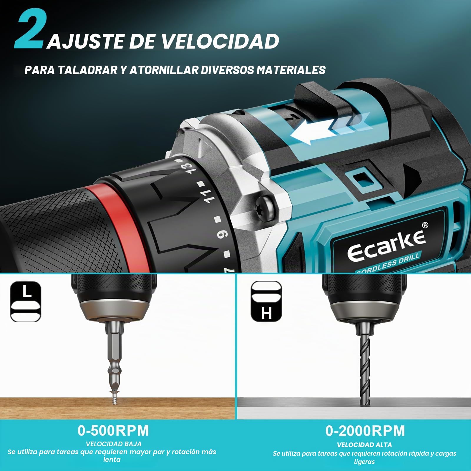 Ecarke 50Nm Destornillador Electrico, Compatible con Baterías Makita 18V, Taladro Atornillador Compacto con Caja de Cambios 2 Velocidades, Velocidad Variable de 500 a 2000 rpm(Solo Productos)-Azul