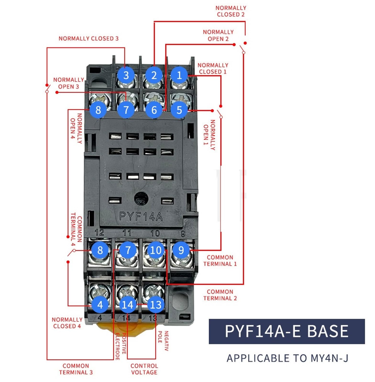 PYF14A Relay Socket Relay Base Hh54p My4nj Suitable for 14 Pins for MY4NJ H3Y-4 1Pcs (Size : 5pcs)