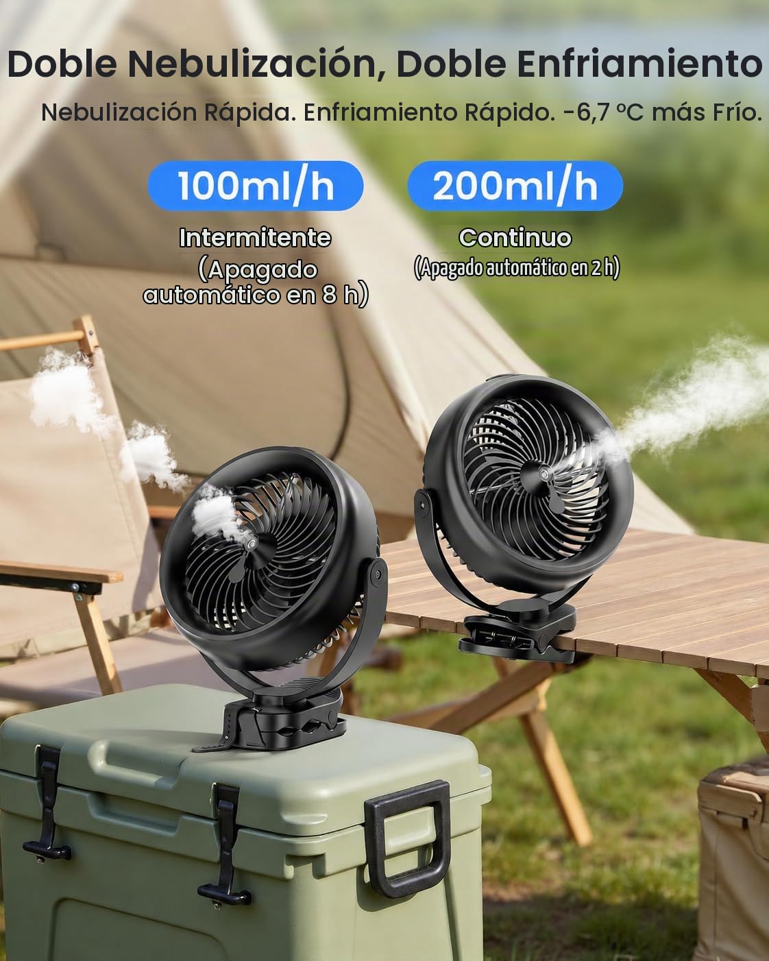 Koonie Ventilador de nebulización de 8 pulgadas, 10000 mAh, funciona con