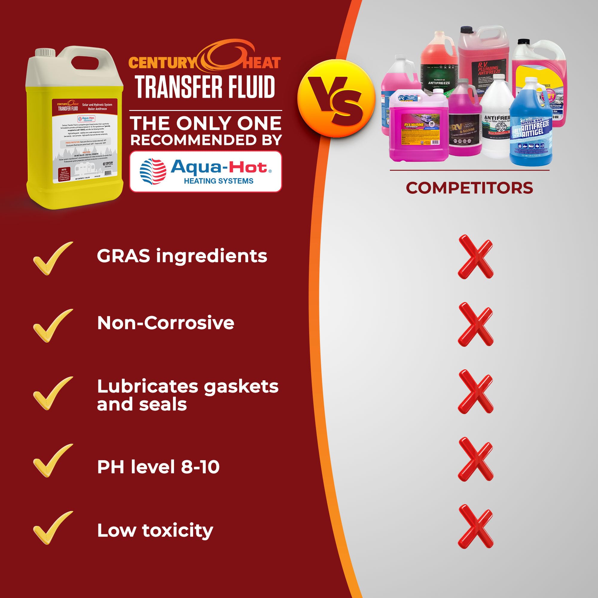 Century Heat Transfer Fluid, Non-Corrosive, Non-Toxic Propylene Glycol RV Antifreeze for Heating Systems | Ready to Use | Recomended by Aqua-Hot, Oasis & Timberline. - Yellow (1 Gallon)