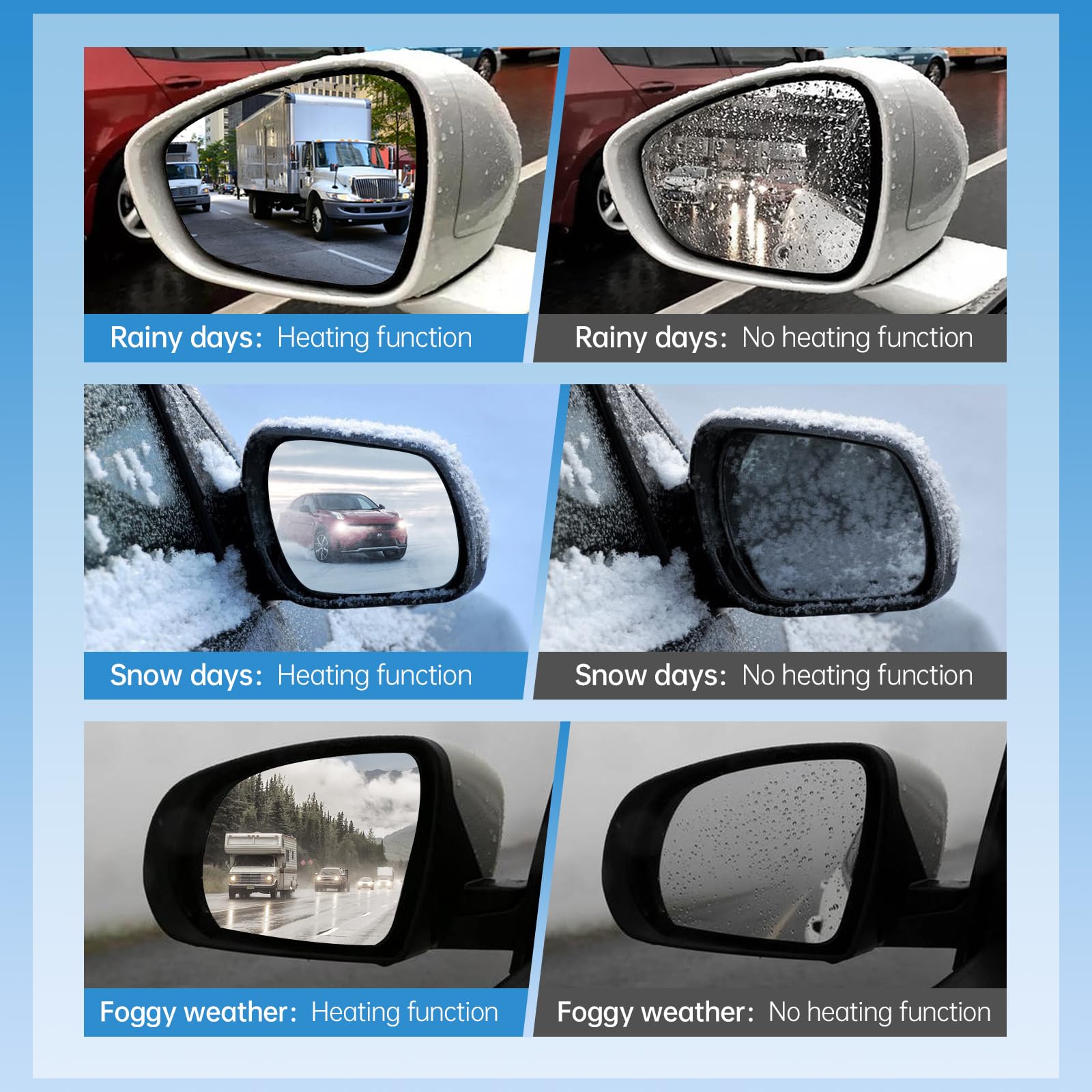 Rétroviseur Extérieur Gauche Convitex Pour Dacia Duster 2010-2013 - Électrique, Chauffant, Glace Convexe