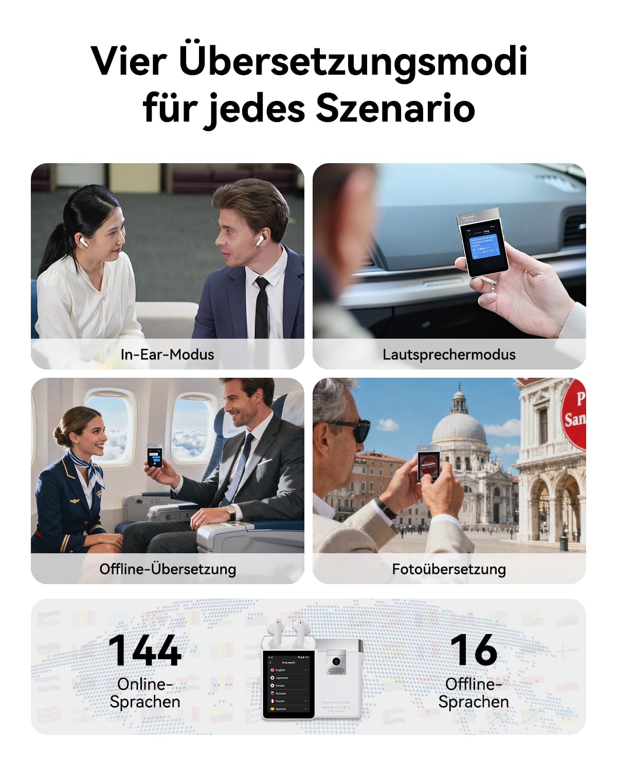 Wooask A9 KI-Übersetzer & Übersetzer-Kopfhörer, Eigenständiges Sprachübersetzungsgerät mit KI-Assistent, Echtzeit-, Foto- & Offline-Übersetzung für 144 Sprachen, Optional 4G mit WLAN-Hotspot (Weiß)