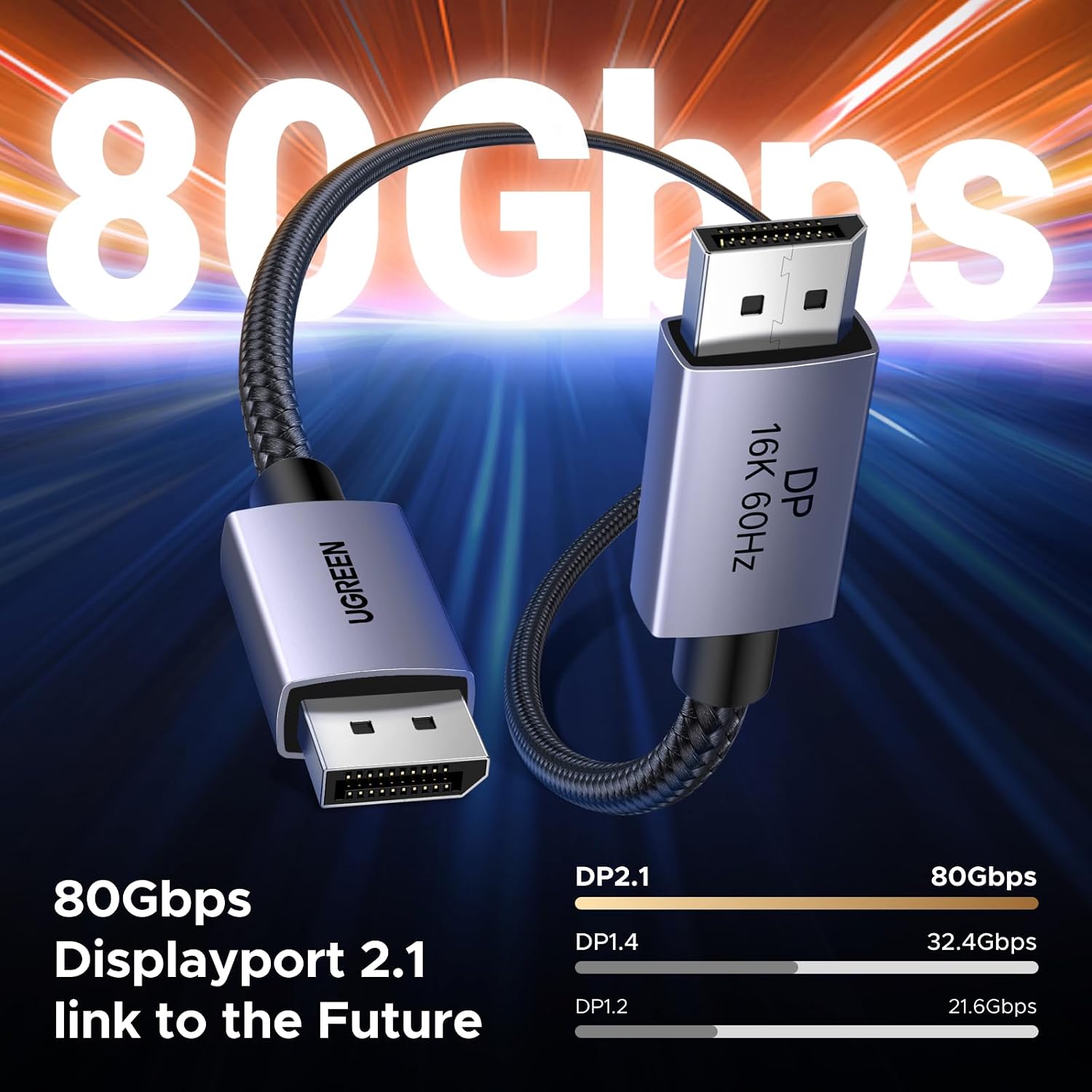 UGREEN 80Gbps 16K@60Hz 1080P@540Hz DisplayPort Cable 2.1 DP Cord, 3.3FT image 4