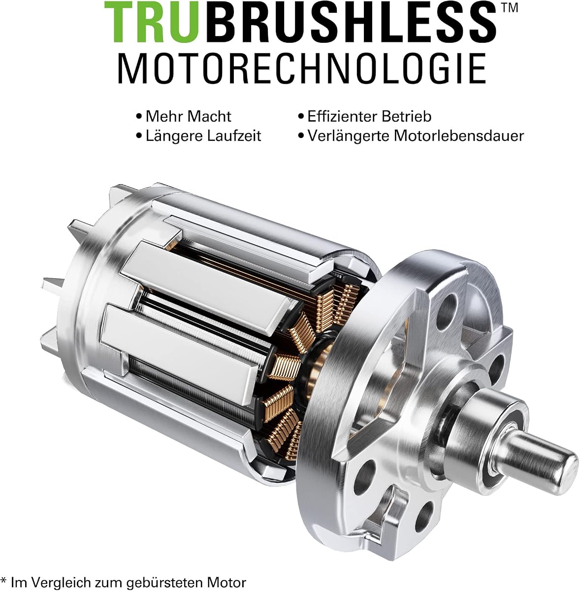 Greenworks Pro Bare Tool 60-Volt Max Lithium Ion 610-CFM GEN2 Brushless Cordless Electric Leaf Blower view 4
