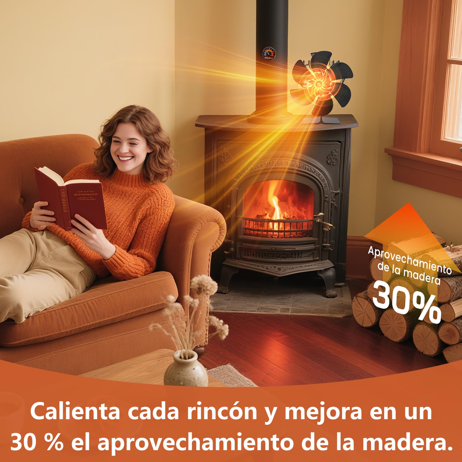 Ventilador Estufa Leña con Termómetro - 6 Cuchillas Ventilador Chimenea, Funcionamiento Silencioso, Ahorro de Energía, para Estufa de Leña o Pellets