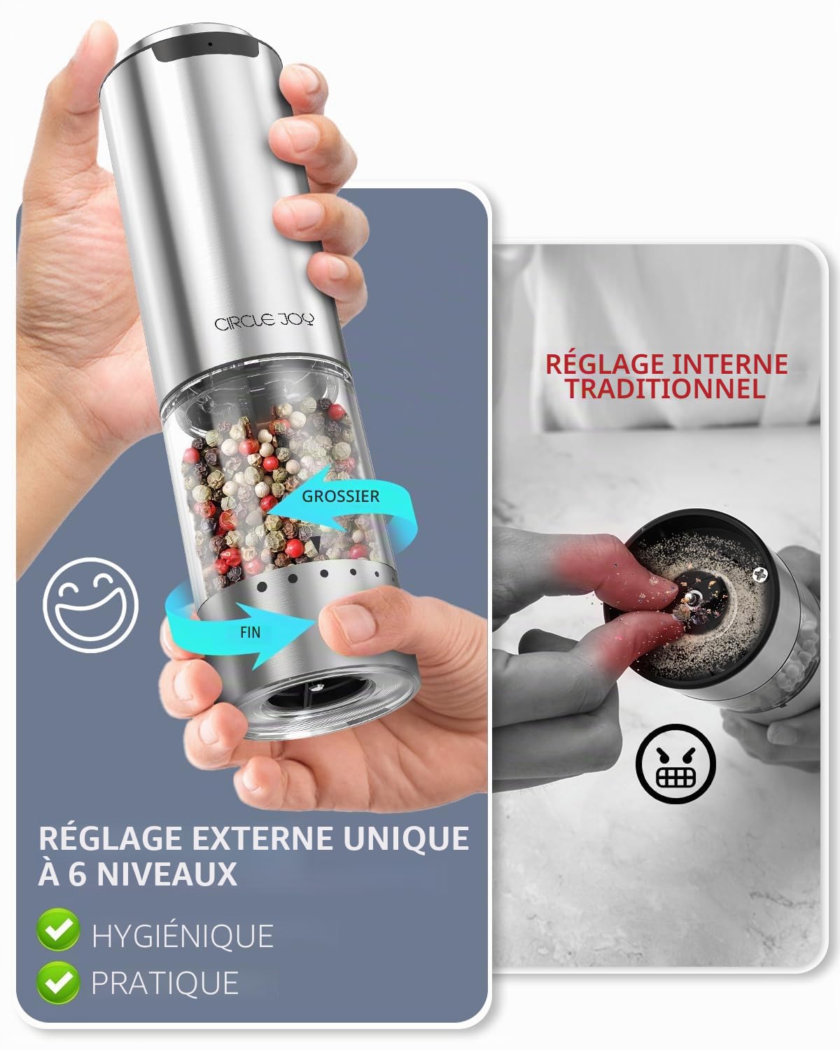 Moulin à Poivre Électrique en Acier Inoxydable Rechargeable 95ml avec Lumière LED Blanche