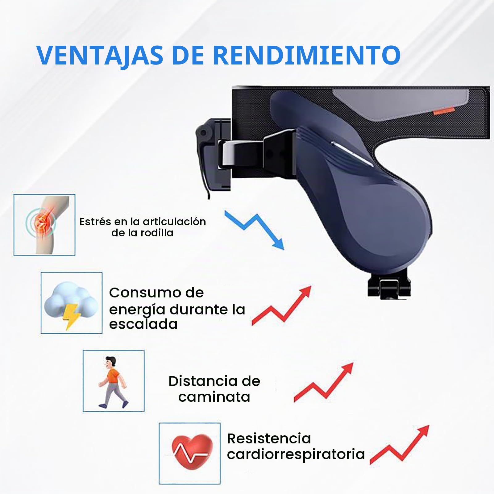 Exoesqueleto robótico Caminar, Asistencia motorizada para piernas, Circunferencia de Cintura/Pierna Ajustable, con función de posicionamiento, para la rehabilitación M