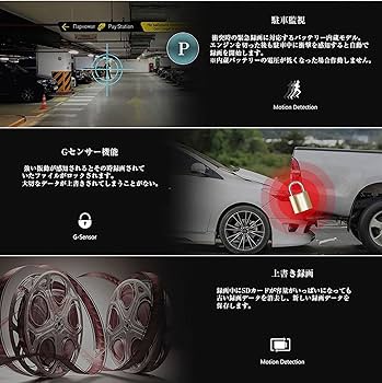 Amazon | LIMITTEC フロントカメラ分離型ドライブレコーダー 11.88