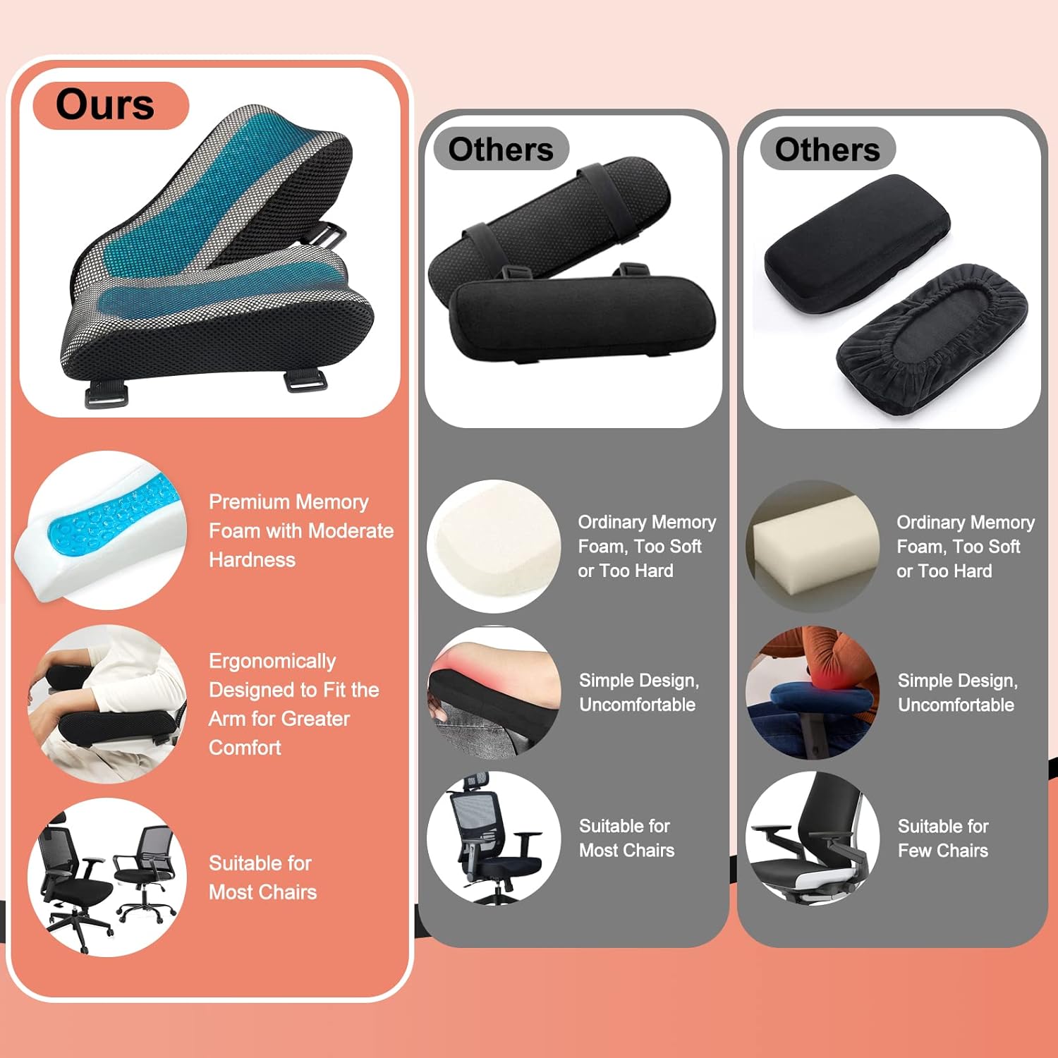 Upgraded Office Chair Arm Pads with Cooling Gel, Ergonomic Memory Foam Armrest Pads for Office Chair Gaming Chair Arm Rest Covers for Desk Chair Armrest Cushions (Set of 2)