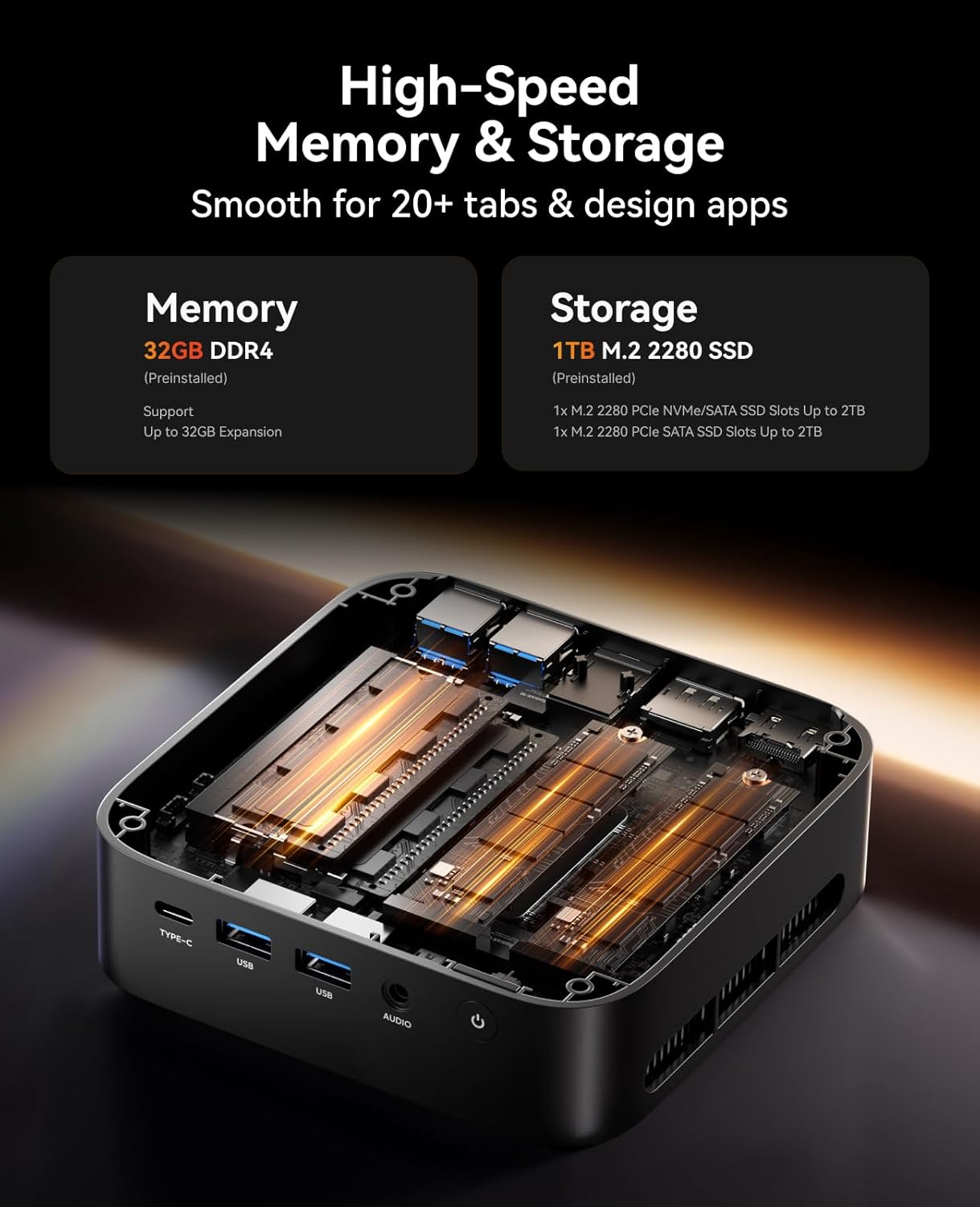 ACEMAGICIAN Kron Mini K1 Mini PC, Ryzen 7 7730U, 32GB DDR4 1TB SSD Mini Computers, Small Light Gaming PC 4K@60Hz Triple Display, Mini Desktop WiFi6 | Bluetooth 5.2 | Dual Channel | Auto Power On