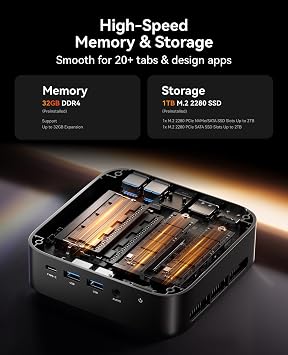 ACEMAGIC Kron Mini K1 Gaming Mini PC AMD Ryzen 7 7730U (Upgraded 7430U/ 5825U),Mini Computers 16GB LPDDR4X 512GB SSD,4K Triple Display Desktop WiFi6/Bluetooth, Compact Silent PC for Office, Design