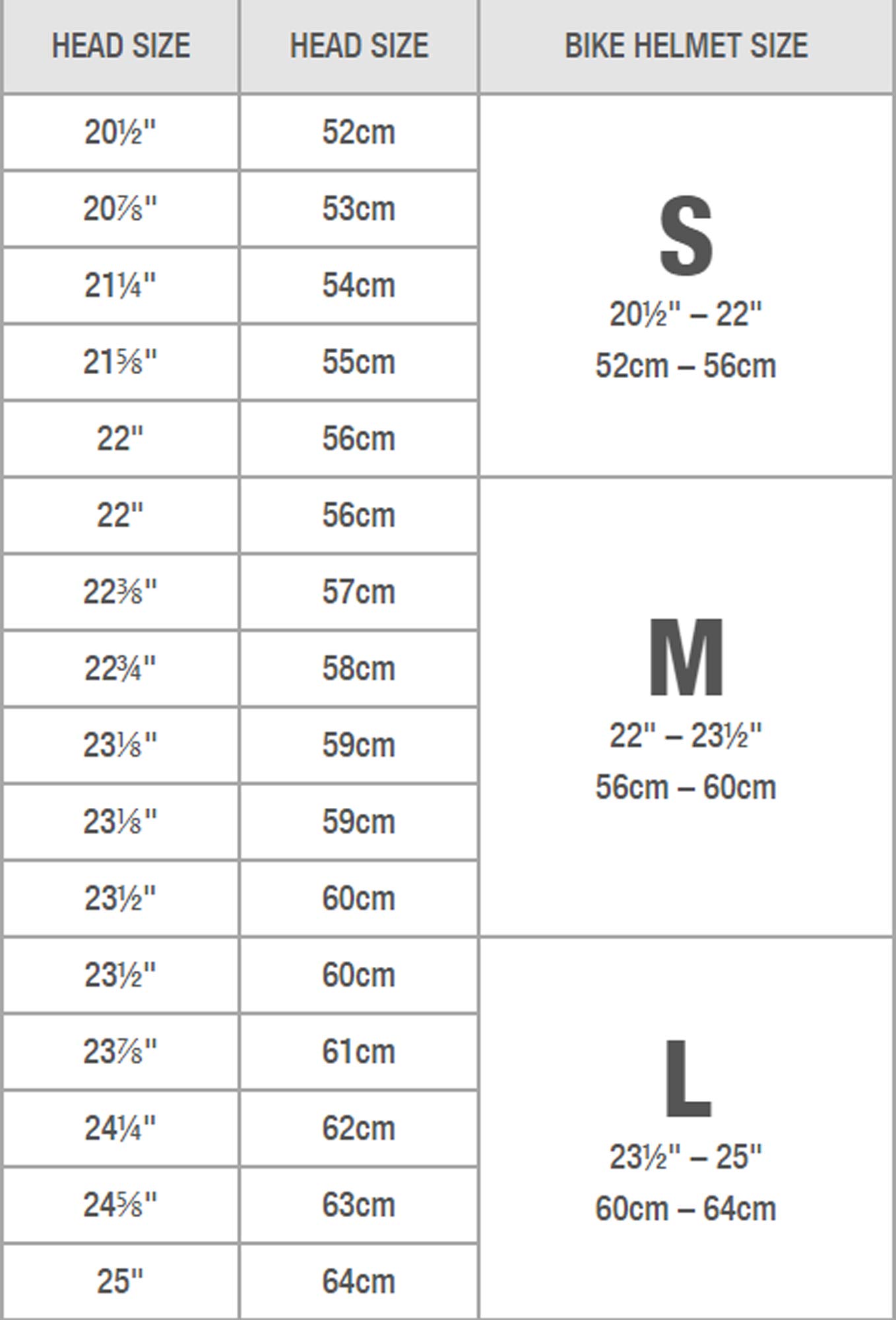 nutcase constellation helmet