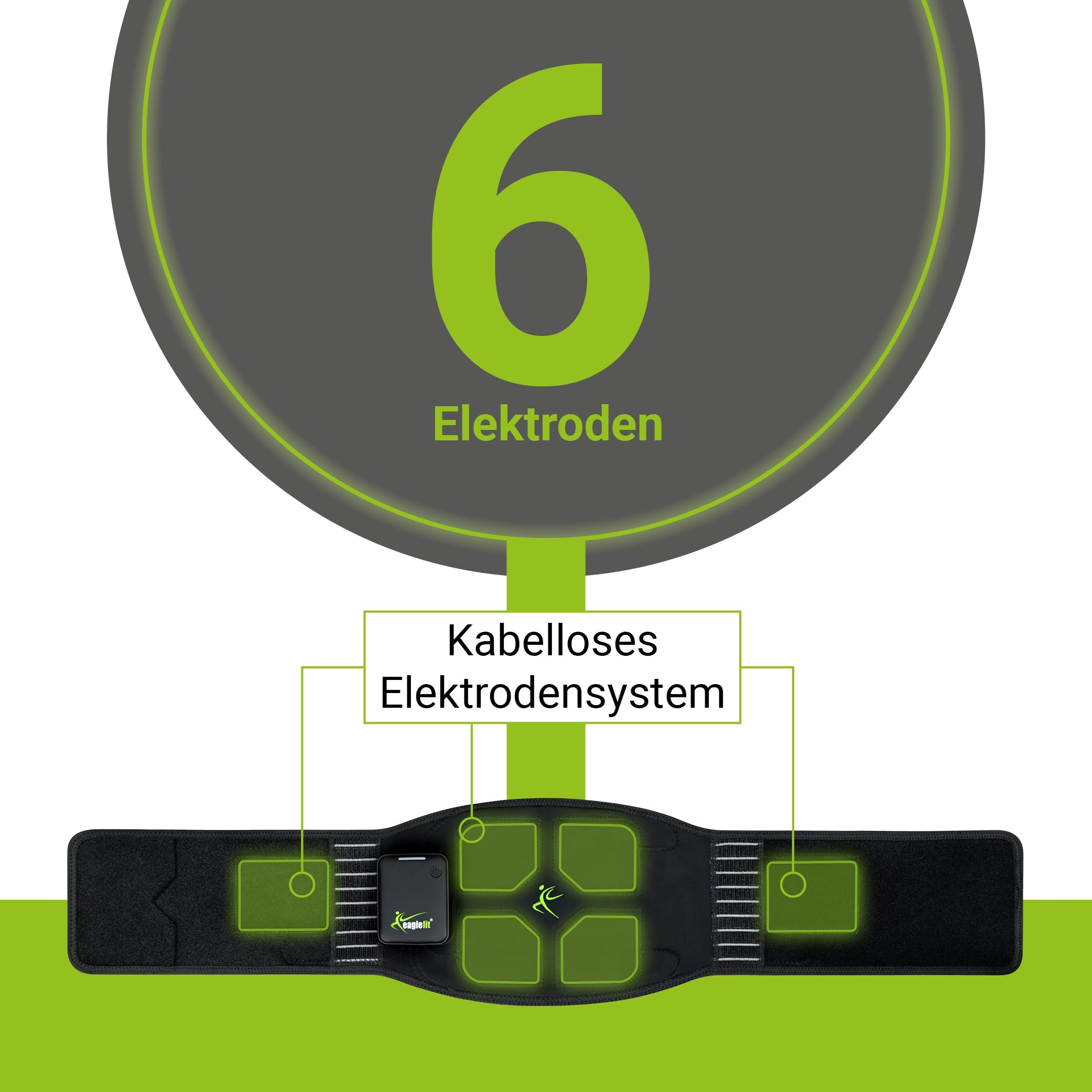 eaglefit Premium EMS-Belt 2.0 Bauchmuskeltrainer mit 6 Elektroden - Bauchgurt für Muskelaufbau & Muskelstimulation, Gürtel für Bauch & Rücken, Bauchtrainer, Rückengürtel Fitness - inkl. App & Powerbox