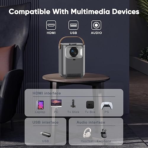 Miniatura 8 de Enfoque eléctrico y llave automáticaProyector portátil TMY con WiFi y Bluetooth, proyector de 1080P con zoom, proyector de películas para