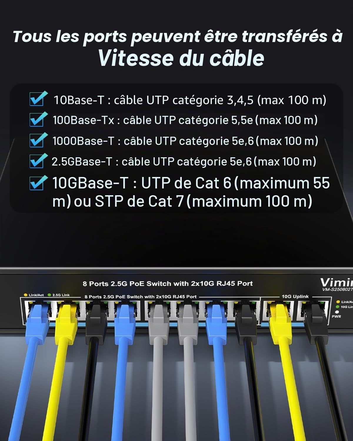 Switch PoE+8 Ports 2,5G | 2 x 10G Uplink RJ45 Commutateur | 2,5G Ethernet Switch Plug & Play Non Géré | IEEE 802.3af/at | PoE 150W pour Les Réseaux Haut Débit et Les Appareils PoE