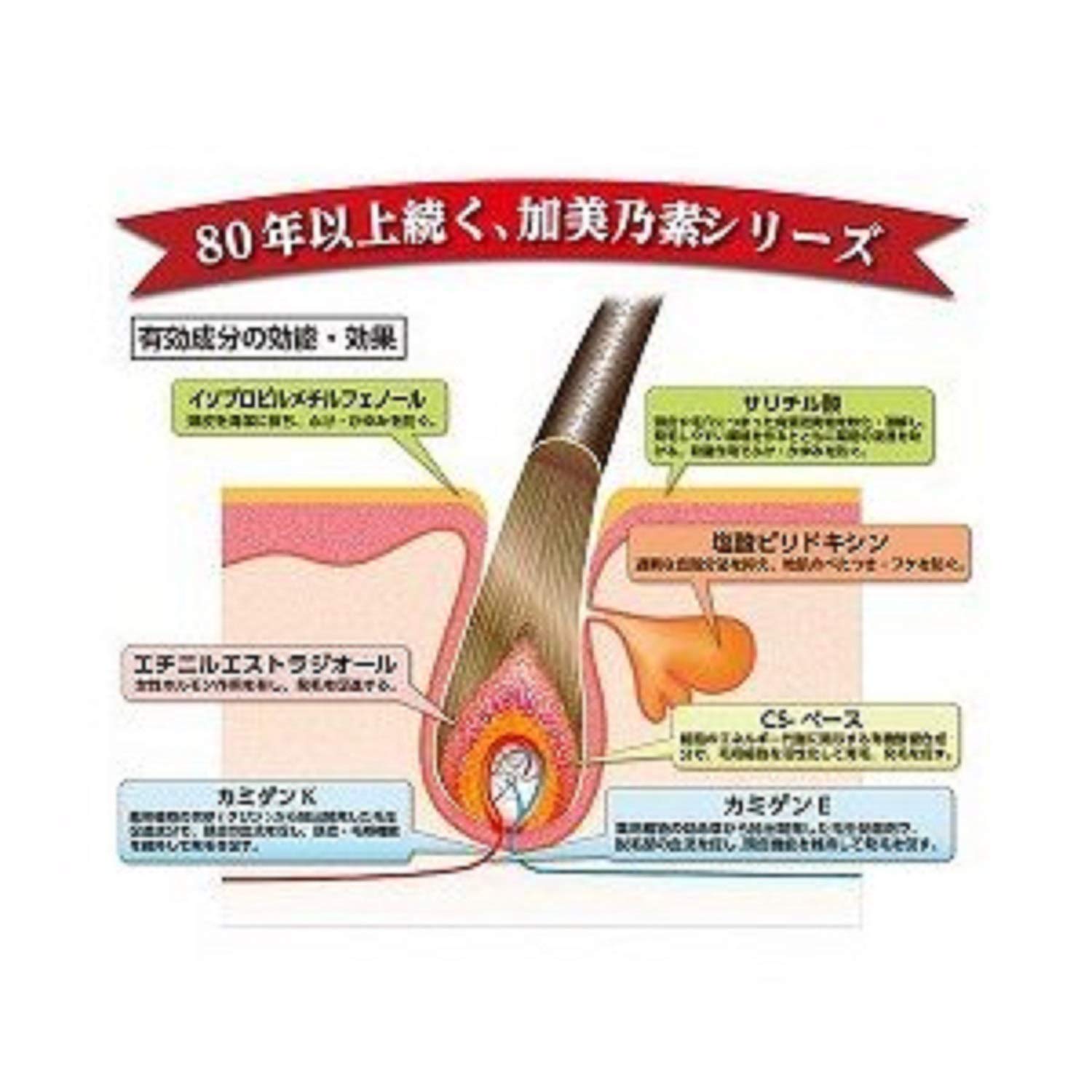 Amazon.co.jp: 強力加美乃素A 無香料 200mL×3個 : ビューティー