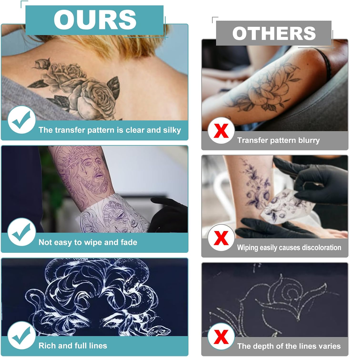 Tattoo Transfer Paper - 100 Sheets Tattoo Stencil Paper, Letter Size (8.27"x11.69"), Premium DIY Thermal Paper, A4 Size