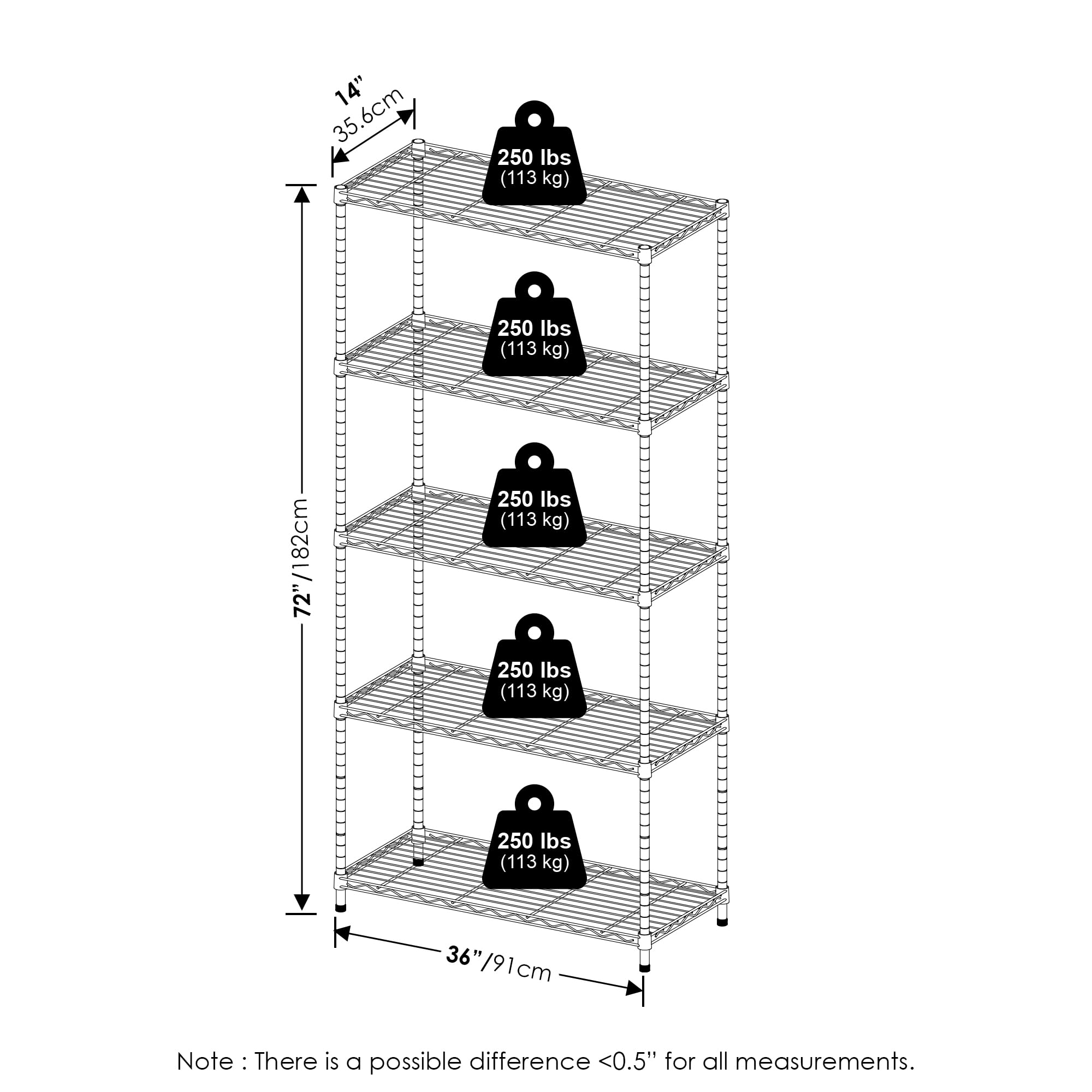 Furinno Wayar Estante de Almacenamiento Metálico de 5 Niveles, Negro