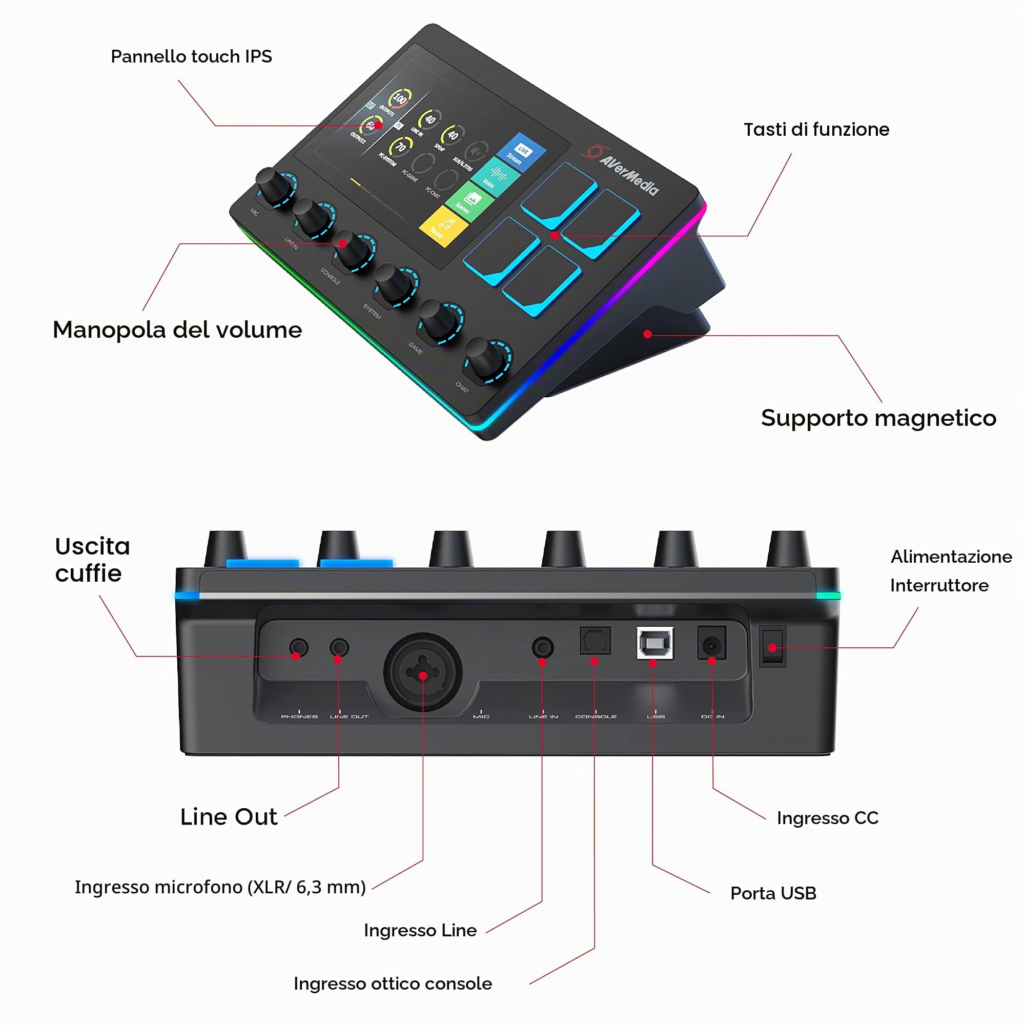 AVerMedia AX310 audio mixer 3 channels 10-20000 Hz Black
