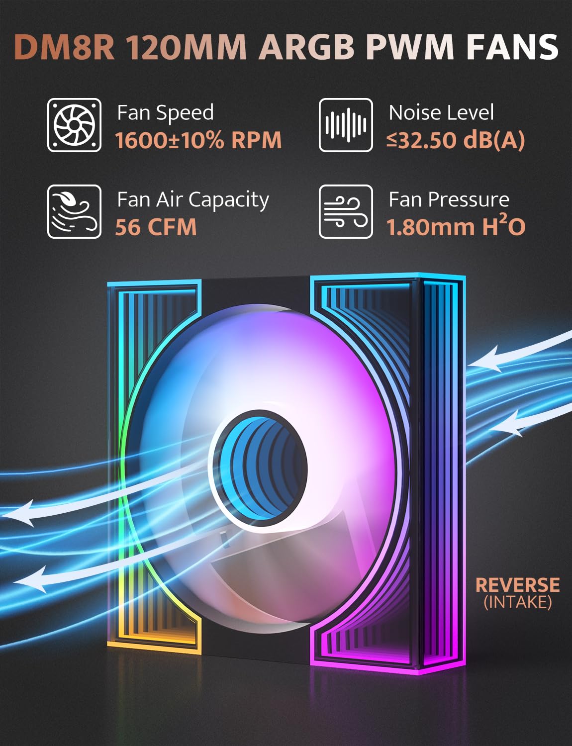 darkFlash Confezione da 3 ventole per case PC da 120 mm, PWM ARGB Sync, ventole di raffreddamento indirizzabili RGB per case del computer e flusso d'aria elevato (DM8, nero)