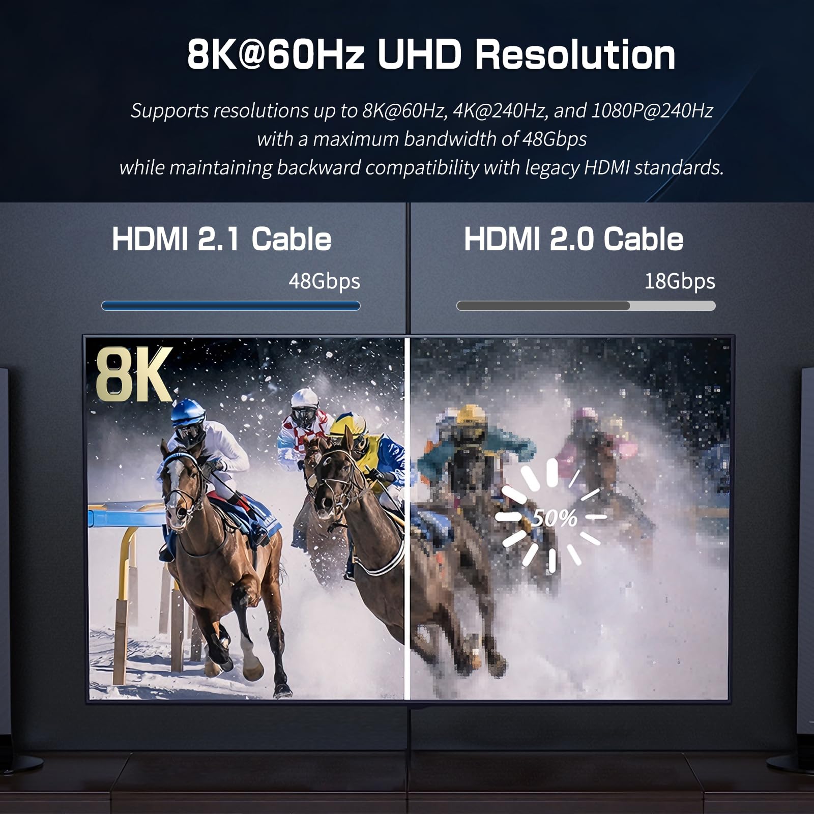 Enbuer Switch HDMI 2.1 8K, commutatore HDMI 2.1 3 in 1, supporta CEC 8K@60Hz, 4K a 240Hz, 1080P@4800Hz, HDCP 2.3 HDR 3D Dolby Atmos VRR Compatibile con PS5 Xbox Blu-Ray Player con telecomando IR