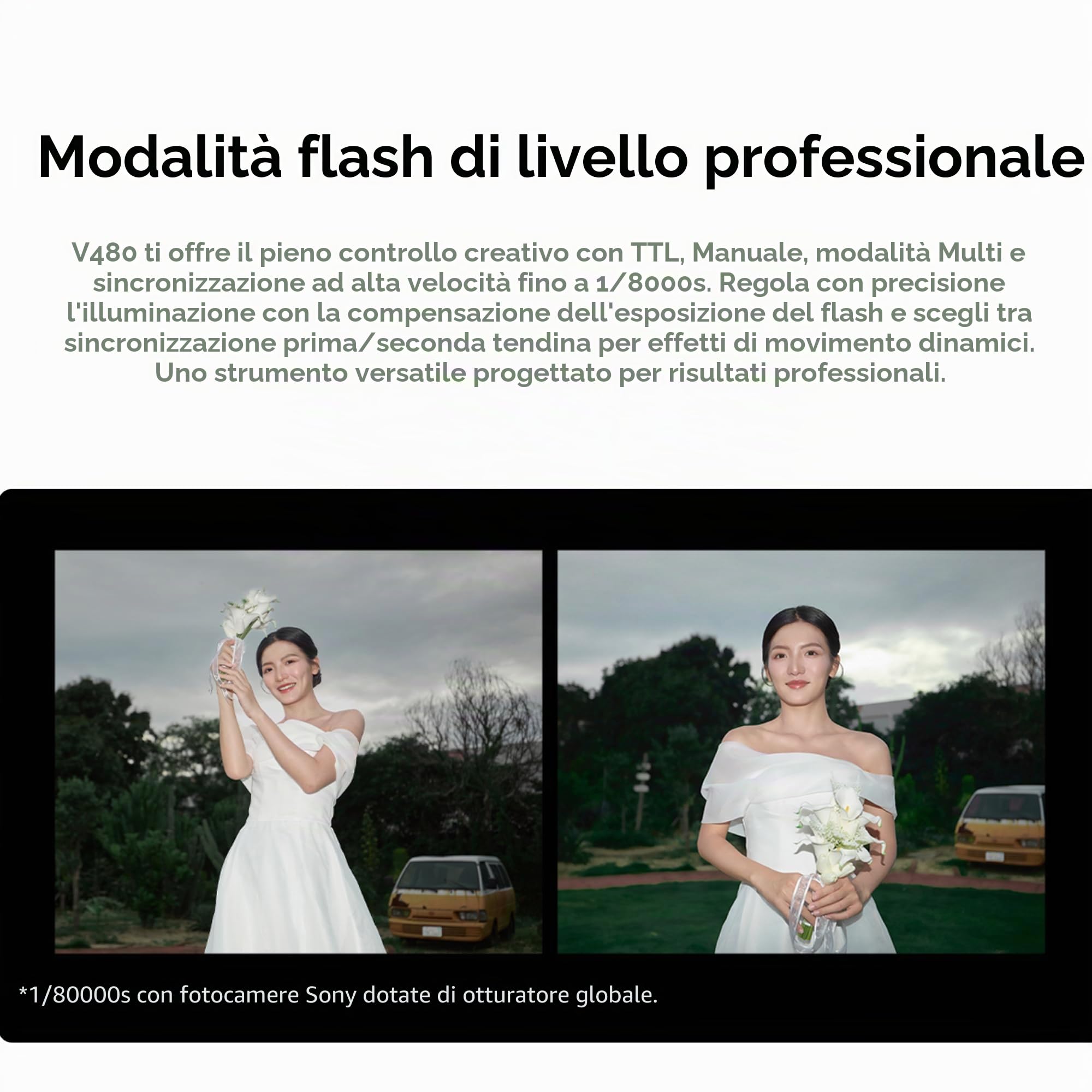 Godox V480 S TTL flash per fotocamera Speedlite GN50 HSS 1/8000s 2,4 GHz X sistema wireless 2 in 1 LED touch screen testa di salto flessibile diffusore per fotocamere Sony