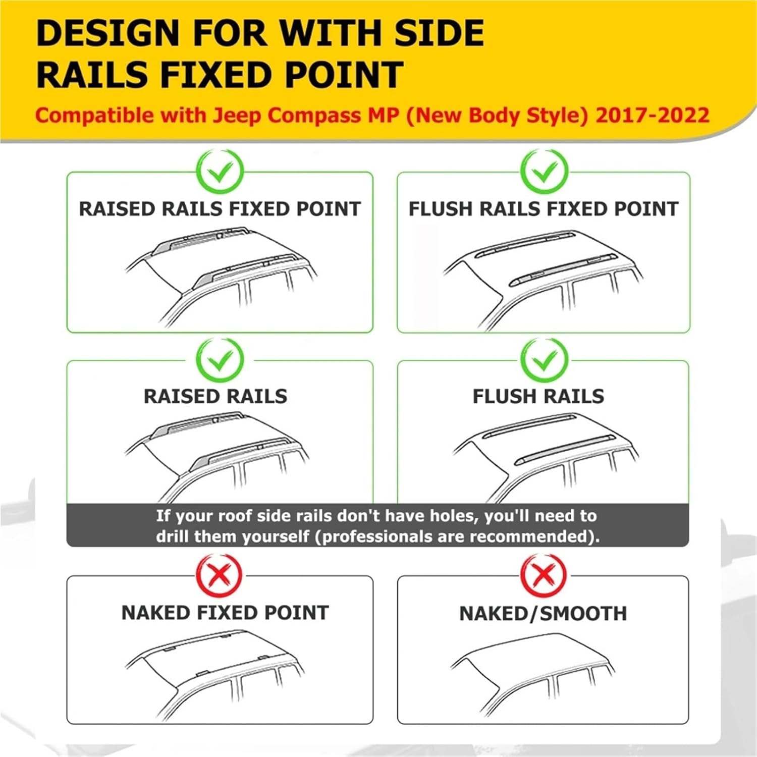Compatible for Thule Cross Bars for Compact SUV 2011-2022 Models, Aluminum Roof Rack for Kayak Bike Carrier(for 2017-2022)