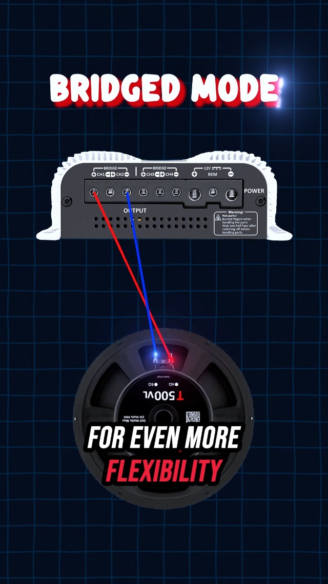 Amazon.com: Taramps TS 800x4 Car Audio Multichannel Amplifier 800