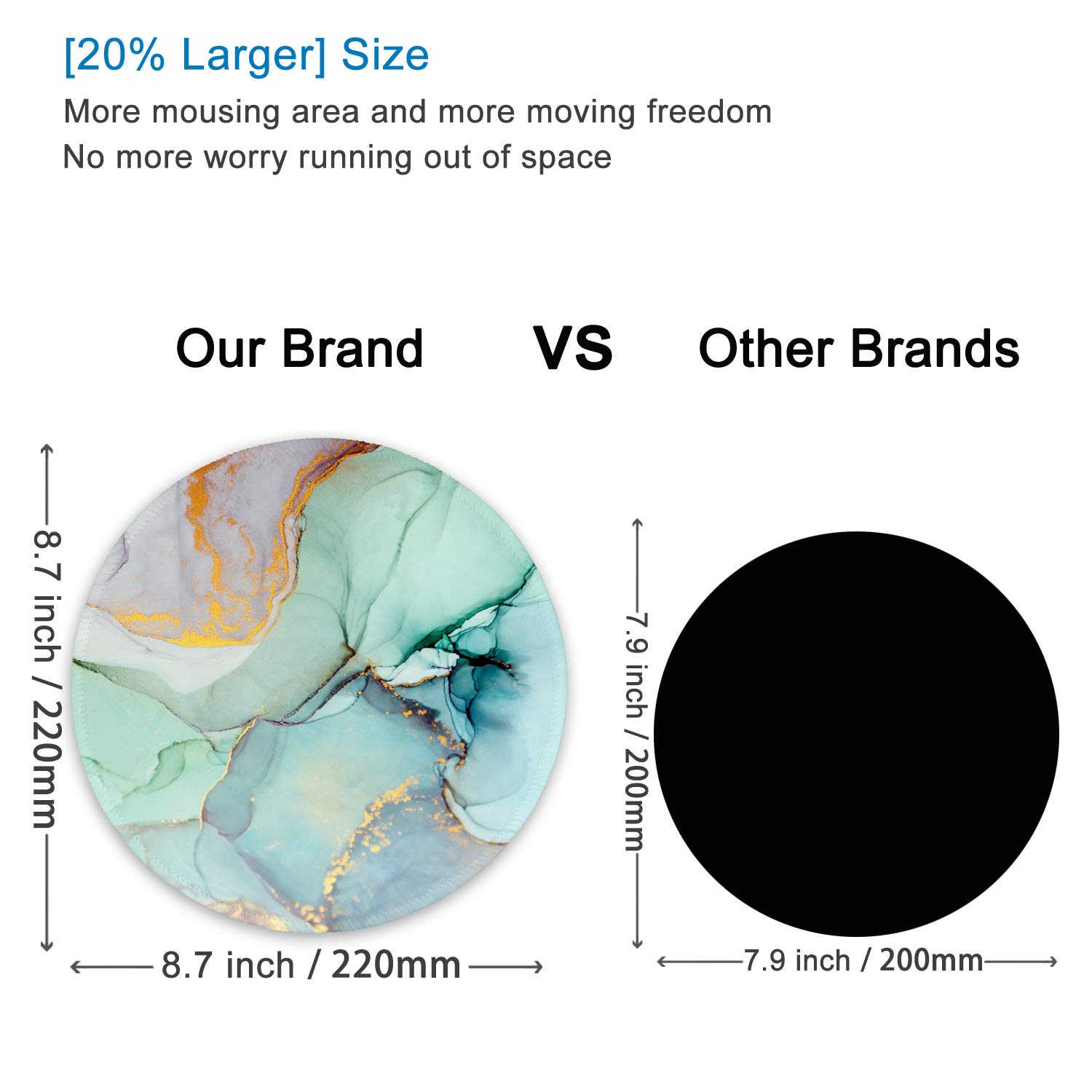 ITNRSIIET Round Mouse Pad with Stitched Edge Premium-Textured Waterproof Non-Slip Rubber Base Desktop Protection Mat Diameter 8.7 inches, Modern Marbling - 3