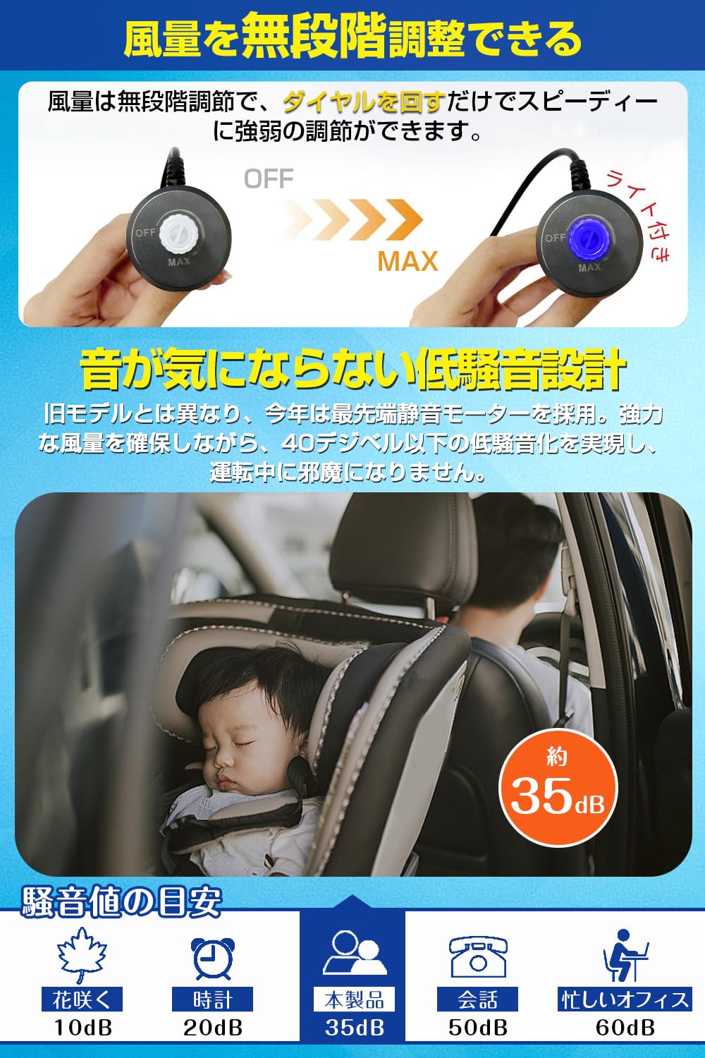 Amazon.co.jp: クールシート 車 革新強化版 【振動機能搭載 無
