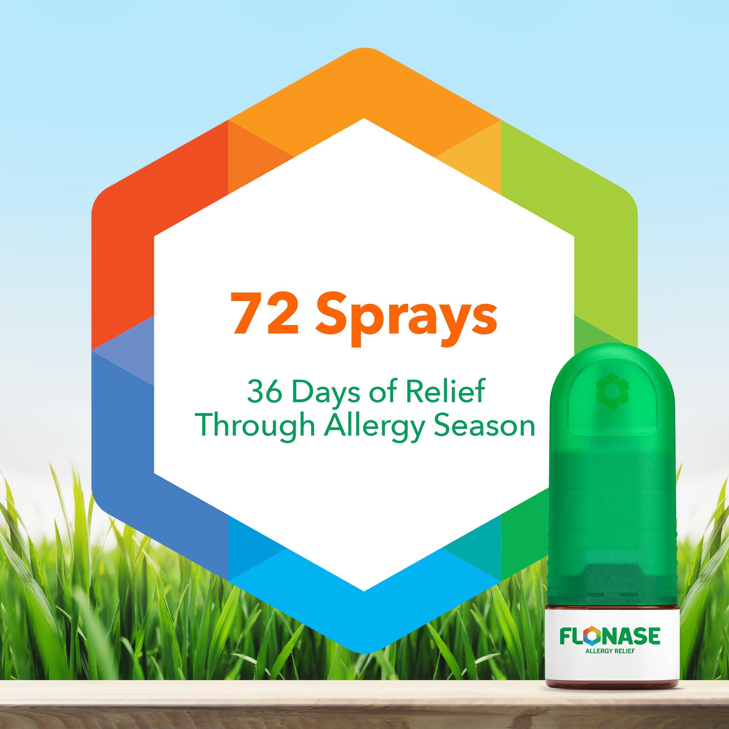 Flonase Nasal Spray for Allergy Relief, 2 Bottles of 144 Sprays Each — Amazon image 6