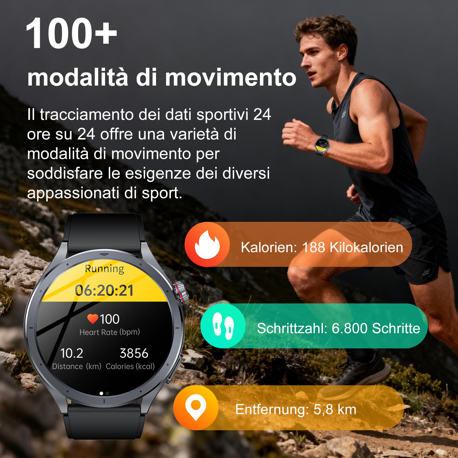 2026 Nuova Smartwatch Uomo con ECG+HRV/ChatGPT AI/Pressione Sanguigna/BMI | 1,53" Orologio Fitness con Chiamate/Torcia LED/Sonno/Acido Urico/Cardiofrequenzimetro/SpO2/Temperatura/SOS, Android e iOS