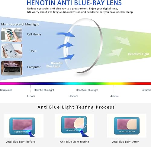 Miniatura 5 de Henotin - Paquete de 5 lentes de lectura con filtro de luz azul, antifatiga visual, lentes de lectura para computadora para mujeres y hombres