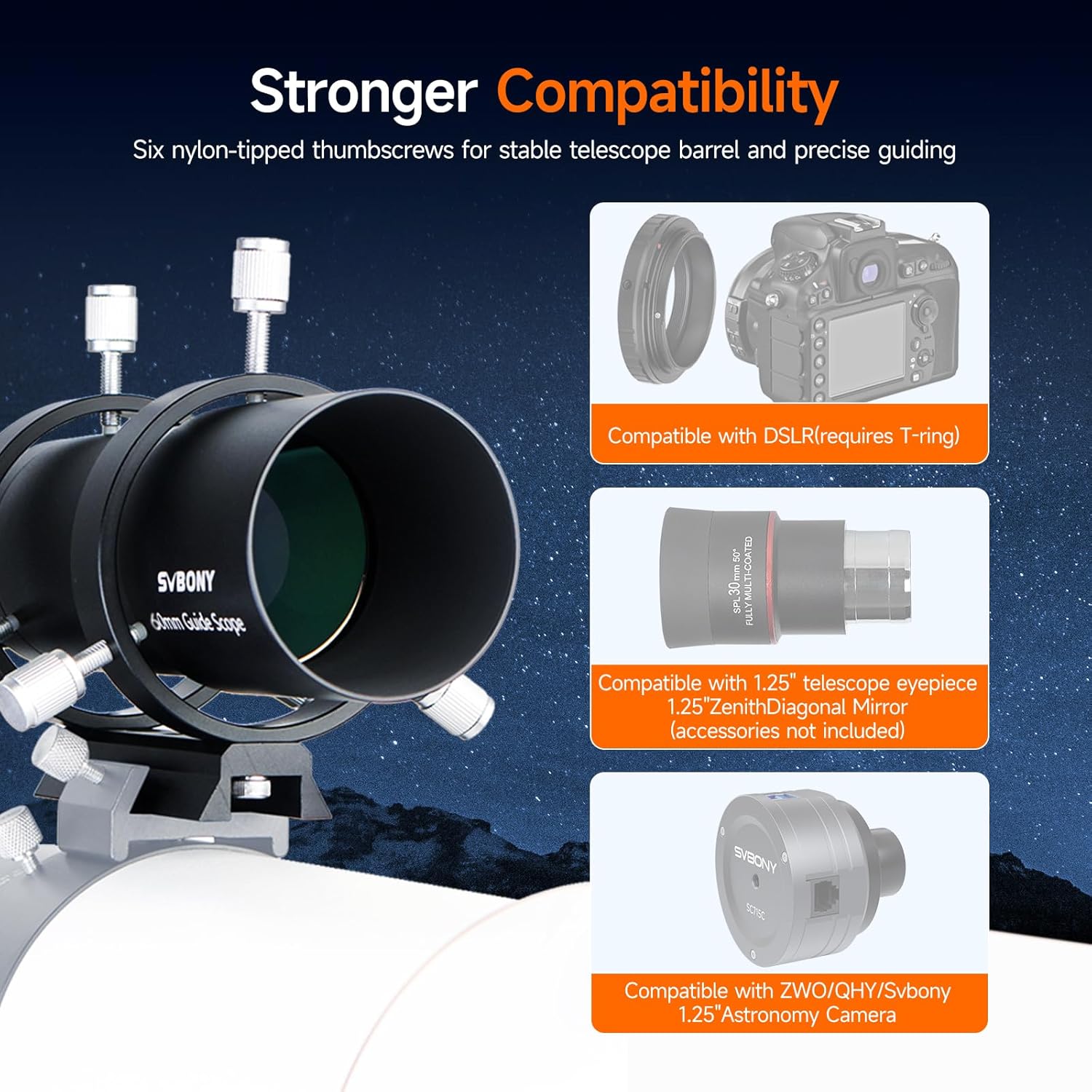 Diagram illustrating the compatibility of the SVBONY SV106 guidescope with various cameras and eyepieces.