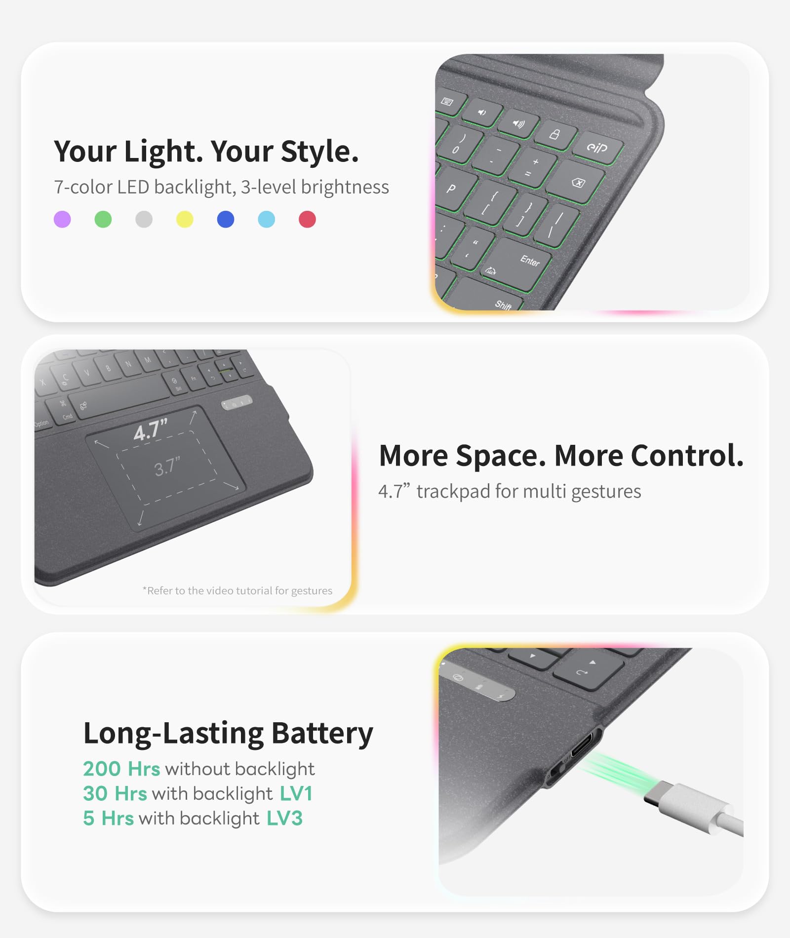 Amazon | EIP Magnetix Keyboard Case for iPad Air 11 inch M3/M2