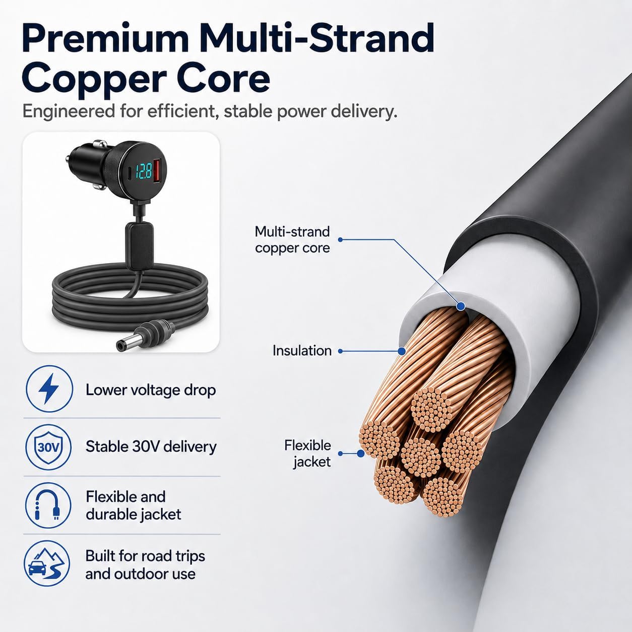 Starlink Mini Car Adapter, Starlink Mini Car Charger 12V-24V to 30V 2A DC Power Starlink Mini Cable, 18AWG 10FT/3M Cigarette Lighter Power Converter with USB-C & USB-A Ports for RV Truck Van Camping
