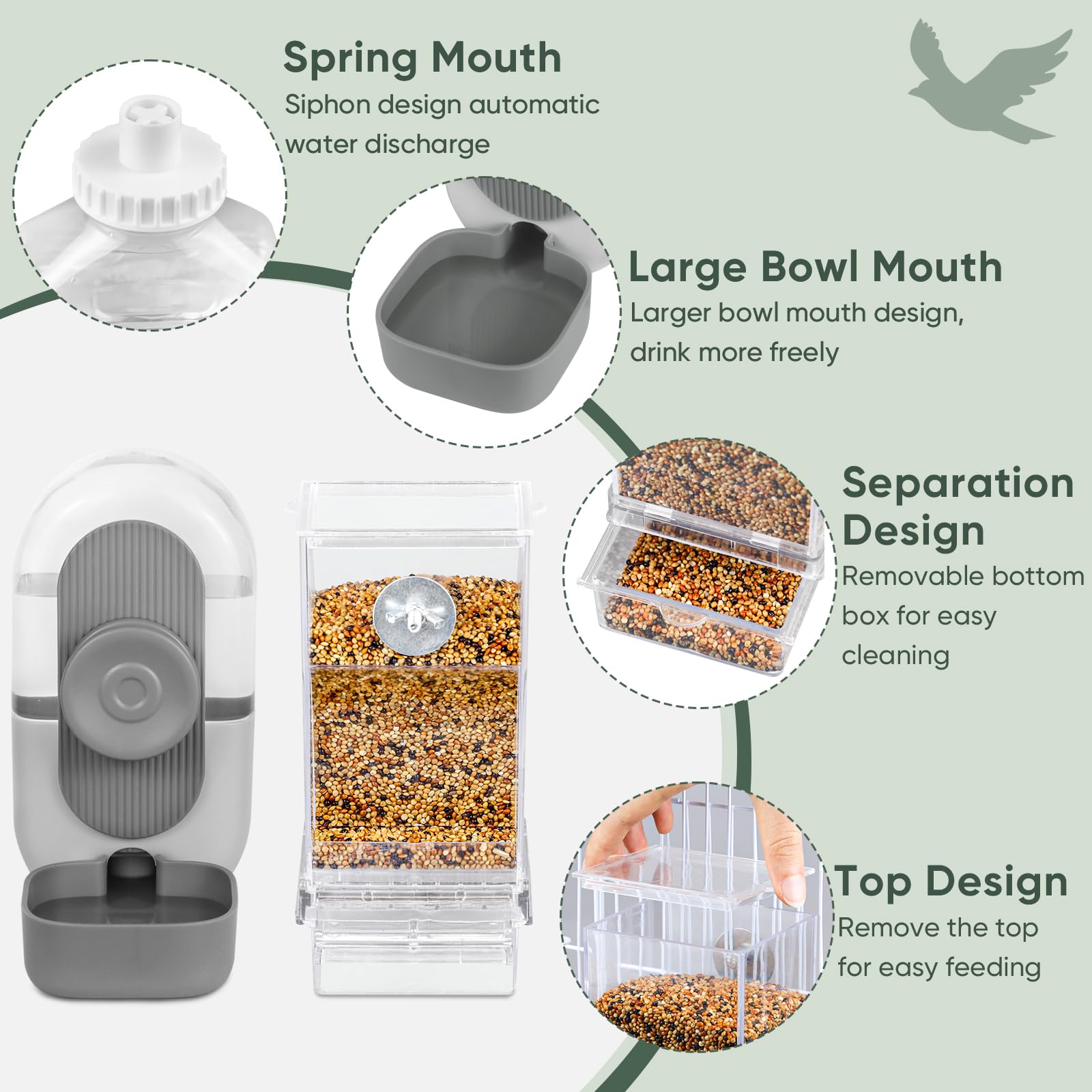 Lemtrflo No Mess Bird Feeder & Water Dispenser Set - Automatic Feeding & Hydration, Parakeet Cage Accessories for Parrots, Cockatiels, Finches, Lovebirds & Budgies