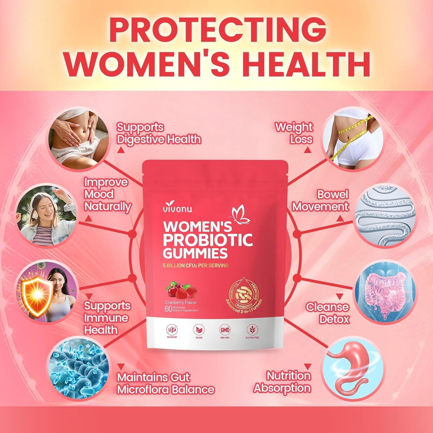 VivoNu Probiotics for Women, Women Probiotic Gummies, 500 Million CFUs, Fiber | Feminine Balance Gummies for Healthy Odour, Digestive Support and Gut Health + Vitamin C for Immune Support - 60 Gummies - Image 2