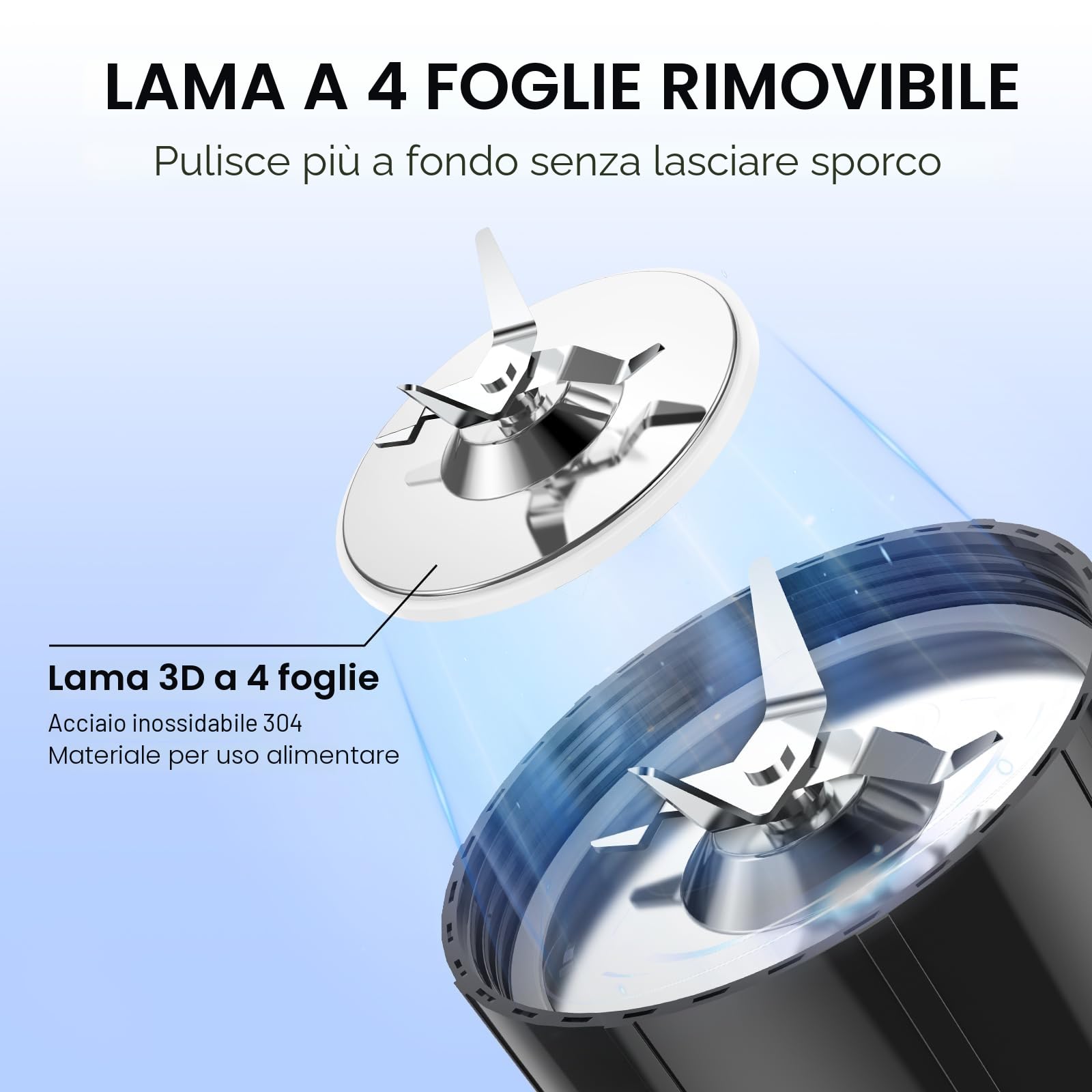 Ganiza Frullatore, 900 W, mini frullatore con 3 bicchieri portatili (2 × 500 ml & 1 × 700 ml), lama a quattro lame in acciaio inox, senza BPA, facile da pulire, frullatore elettrico per shake