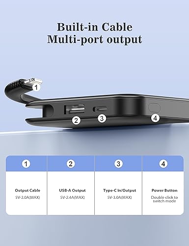Miniatura 4 de TG90 Paquete de 2 cargadores portátiles de 10000 mAh con cable integrado, cargador de batería portátil ultra delgado para teléfono compatible con