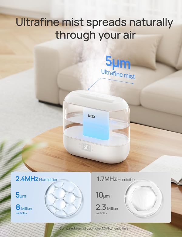 Dreo Smart Humidifiers for Bedroom, Top Fill 4L Supersized Humidifier Large Room with 28 dB, 36H Runtime, Touch/APP/Voice Control, Nightlight, Cool Mist Humidifiers for Baby, Plants, Indoor, White by DREO - Used condition - Image 4
