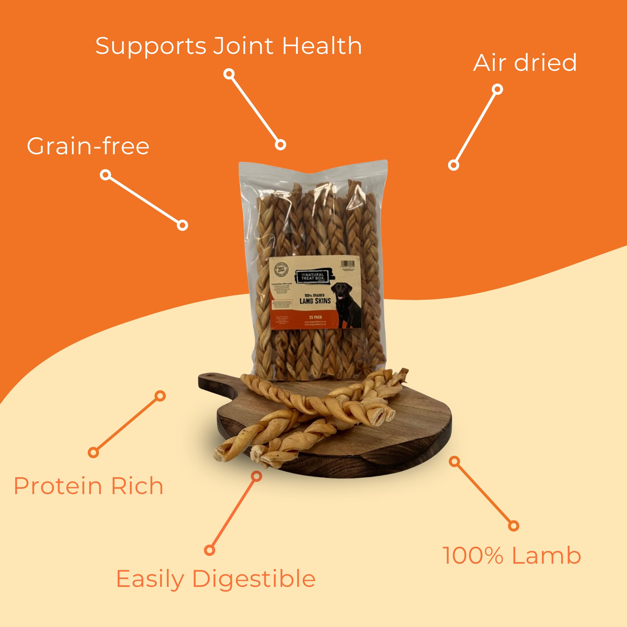 Dog & Field Lamb Braids for Dogs - 25 Pack. 100% Natural Dog Chews, High Protein Chew Treats, 44.4 g (Pack of 25) - Image 3