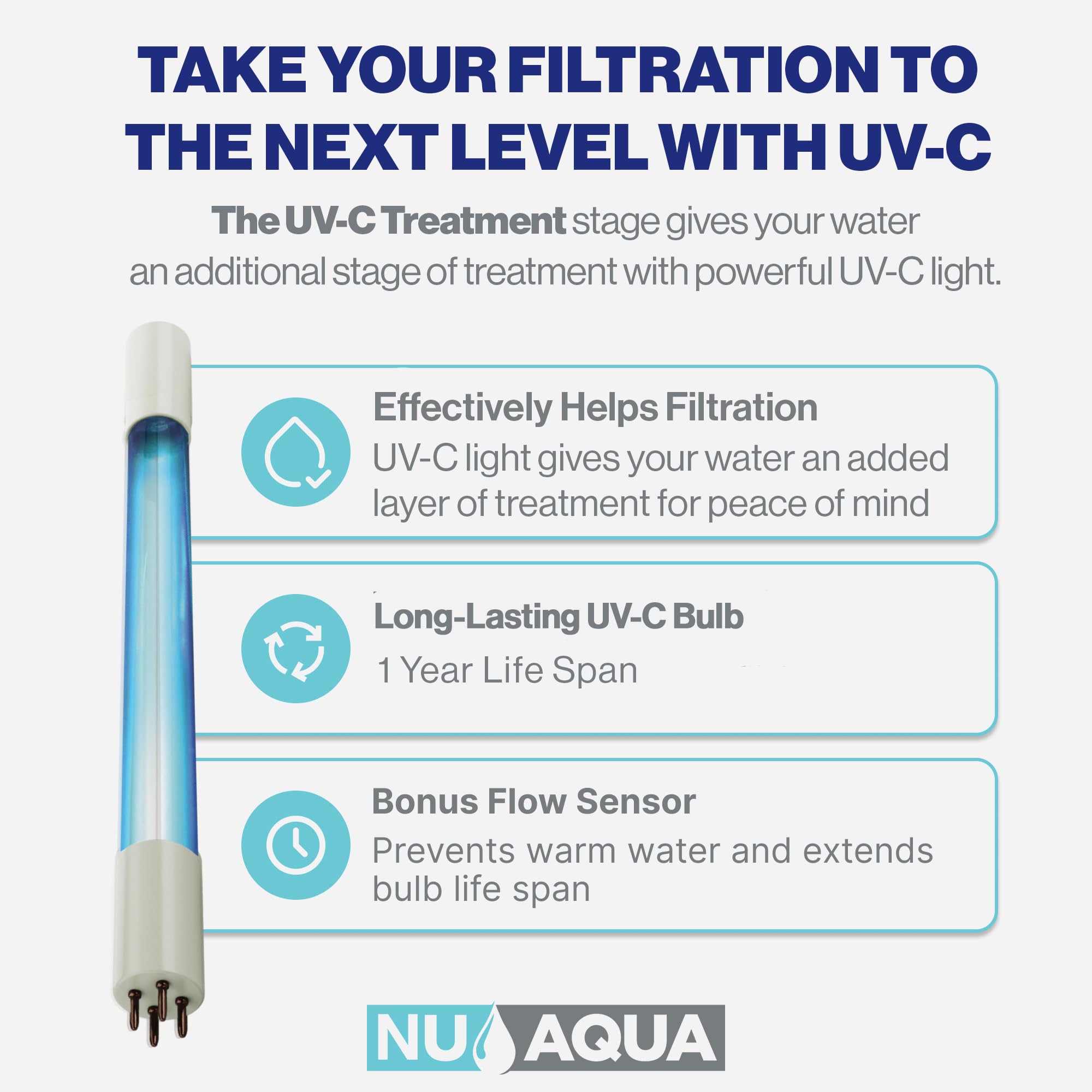 US Aqua Platinum Series Deluxe - Purificador de ósmosis inversa para debajo del fregadero, sistema de filtro de agua potable, medidor PPM y DVD de instalación (alcalino de 7 etapas y UV, sin bomba)