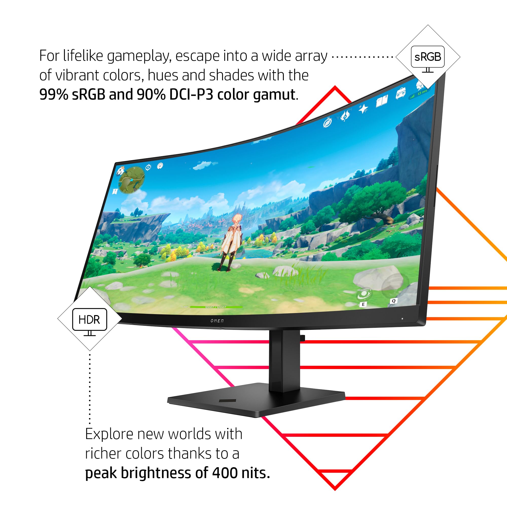 HP OMEN 34c QHD 165Hz Curved Gaming Monitor, WQHD Display (3440 x